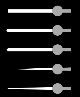 Clock Hand types